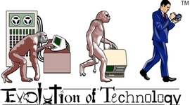 Timeline: Modern day use of Computers and Technology