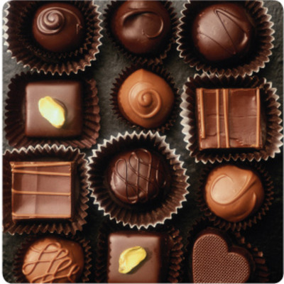 Timeline: History of Chocolate