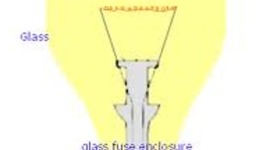 Timeline: The Invention of the Lightbulb