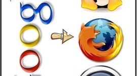 Timeline: software libre