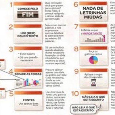 Timeline: INFORMATICA EDUCATIVA NO BRASIL - Linha do Tempo