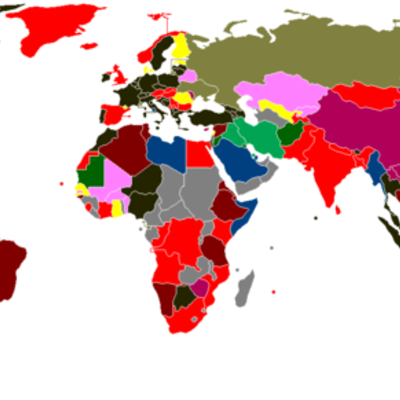Timeline: Section 8.1