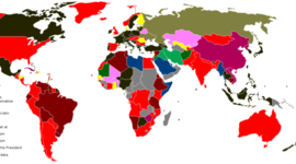 Timeline: Section 8.1