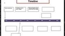 Timeline: Past-to-Present