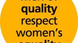 Timeline: Women's Rights Movement 1848-1920