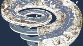 Timeline: Pd. 2 Moon Rymar, History of Earth Timeline