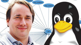 Timeline: codigo linux