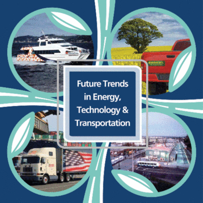 Timeline: Timeline of Transportation