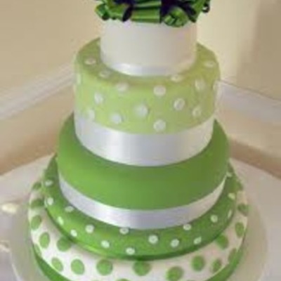 Timeline: 1st birthday