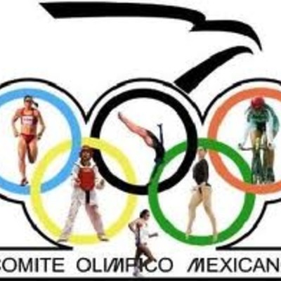 Timeline: mapas conceptuales