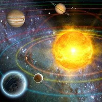 Timeline: Walkthrough