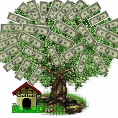 Timeline: Caminhada do capitalismo