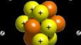 Timeline: Atomic Theory/ World History