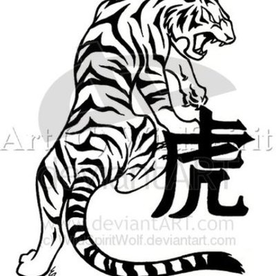 Timeline: Year of the Tiger