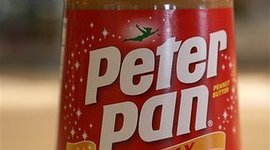 Timeline: History of Peanut Butter