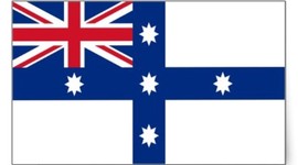 Timeline: Australian Prime Ministers from Federation to Now