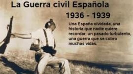 Timeline: Contexto Historico Español (Guerra Civil Española)