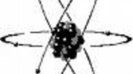 Timeline: Atomic Theory Timeline