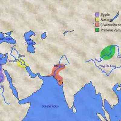 Timeline: EDUCACIÓN EN LAS CIVILIZACIONES ANTIGUAS