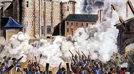 Timeline: Revolução francesa