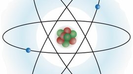 Timeline: Linea Del Tempo Atomo