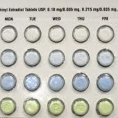 Timeline: birth control