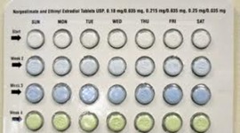 Timeline: birth control