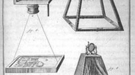 Timeline: Història de la fotografia