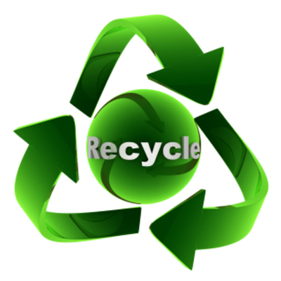 Timeline: Enviormental timeline