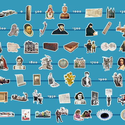 Timeline: Geschiedenis 1800 - 1900