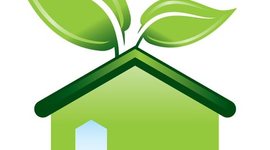 Timeline: History of Environment Kenny Naseer