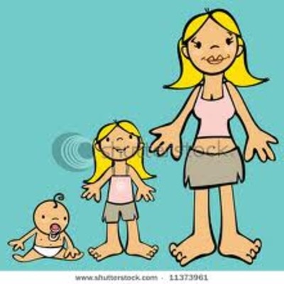 Timeline: Developmental Lifespan