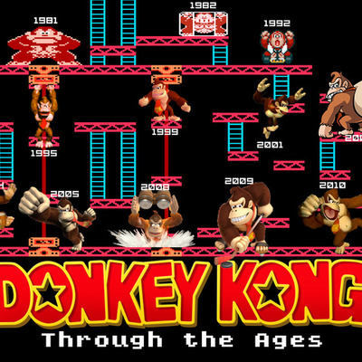 Timeline: Donkey Kong: Beginnings