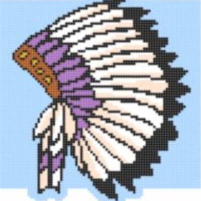 Timeline: conflict on the great planes