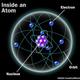 Nucleus