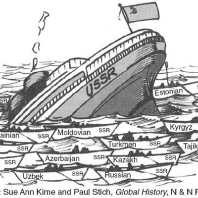 Timeline: The Fall of the Soviet Union