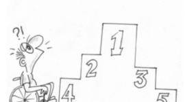 Timeline: Legislação para a PPNE