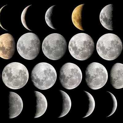 Timeline: Study of Practice Timeline