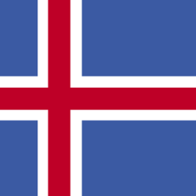 Timeline: Iceland