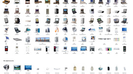 Timeline: La Evolución De La Tecnología