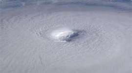 Timeline: Contributors to Meteorology