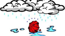 Timeline: Weather History