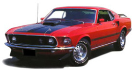 Timeline: History of Ford Mustangs