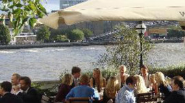 Timeline: Local Businesses