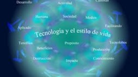 Timeline: Historia De La Tecnologia