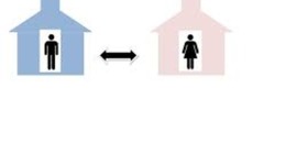 Timeline: History of Single-Sex Education