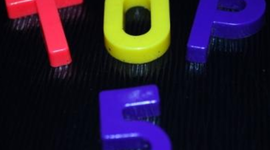 Timeline: The Year 1,000