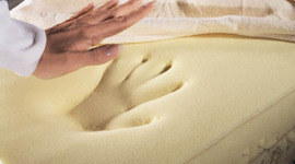 Timeline: History of Beds