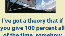 Timeline: Project X Timeline of Events