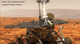 Timeline: Sprinkels Spirit & Opportunity